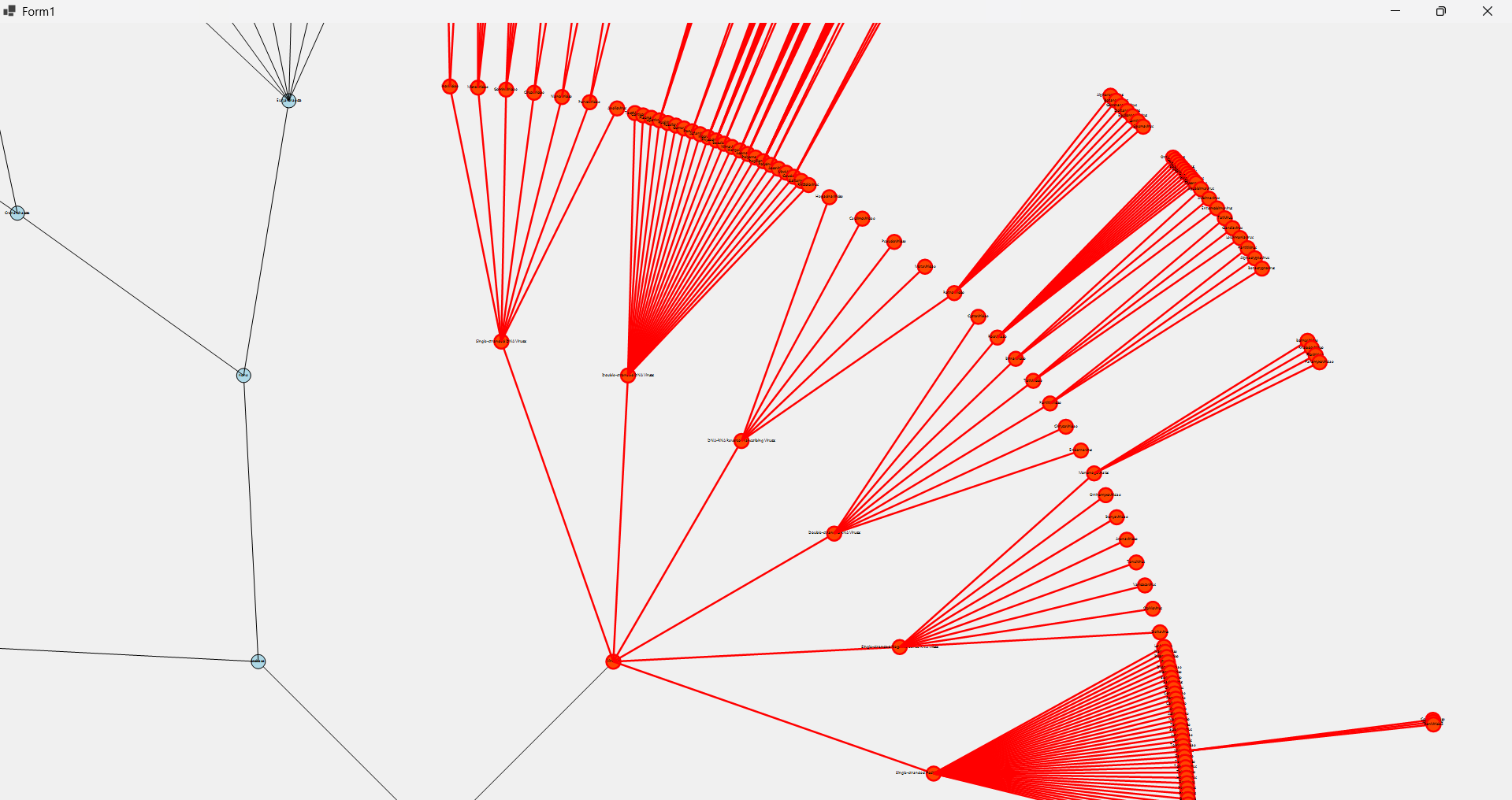 image du projet Tree of life